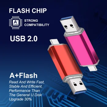 Karšto Pardavimo USB2.0 USB 