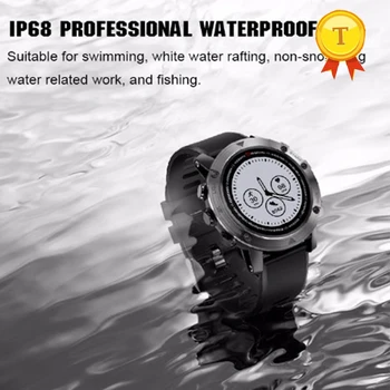 Ip68 vandeniui GPS, 