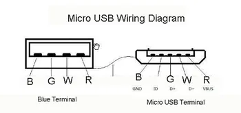 EClyxun Nemokamai Suvirinimo MICRO USB 5Pin Kištukas į 4P Wire Sąsaja Jungtis Įkrovimo Žvakės 