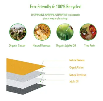 Daugkartinio naudojimo Medžiaga bičių Vaškas Wrap Ekologinio Draugiškas Maisto Wrap Organinės Gamtos nulio atliekų sumuštinių maišelį Tvarius Produktus 